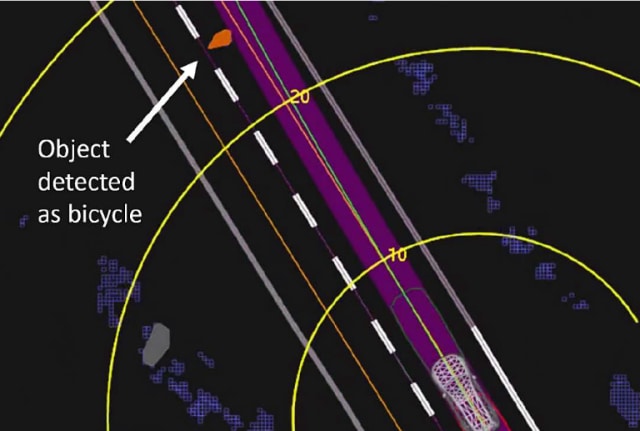The Uber self-driving vehicle picked up an object 6 seconds before impact, then spent about4 seconds trying to figure out what it was and where it was going. By the time it identified the object as a bicycle (not a person walking a bicycle), it had only 1.2 seconds before impact (about 25 meters) to apply the brakes. But since Uber determined that emergency braking would cause “erratic vehicle behavior,” the vehicle did not apply the brakes. This is all contained in the Preliminary Report Highway HWY18MH1010 by the NTSB.